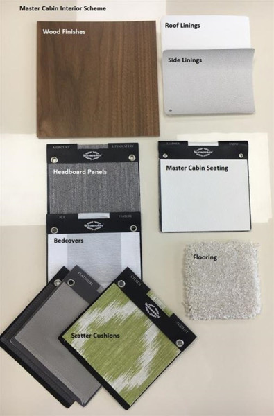 PREDATOR 50 2019 50' 0" SUNSEEKER