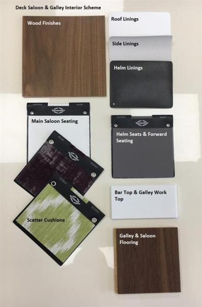 PREDATOR 50 2019 50' 0" SUNSEEKER